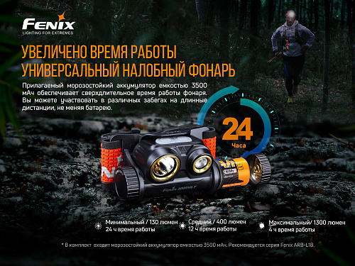 Налобный фонарь Fenix HM65R-T Cree XP-G2 S3, черный с доставкой по России и в Казахстан | BreadyФото 10