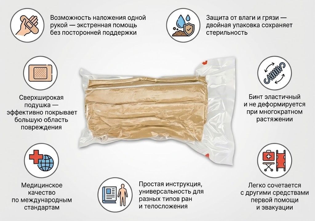 Компрессионный абдоминальный бандаж RHINO Rescue 8'' PZBD0050 с доставкой по России | BreadyФото 1