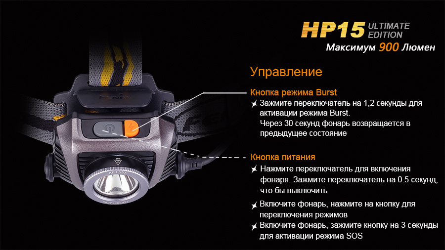 Налобный фонарь Fenix HP15UE Cree XM-L2(U2) с доставкой по России и в Казахстан | BreadyФото 4