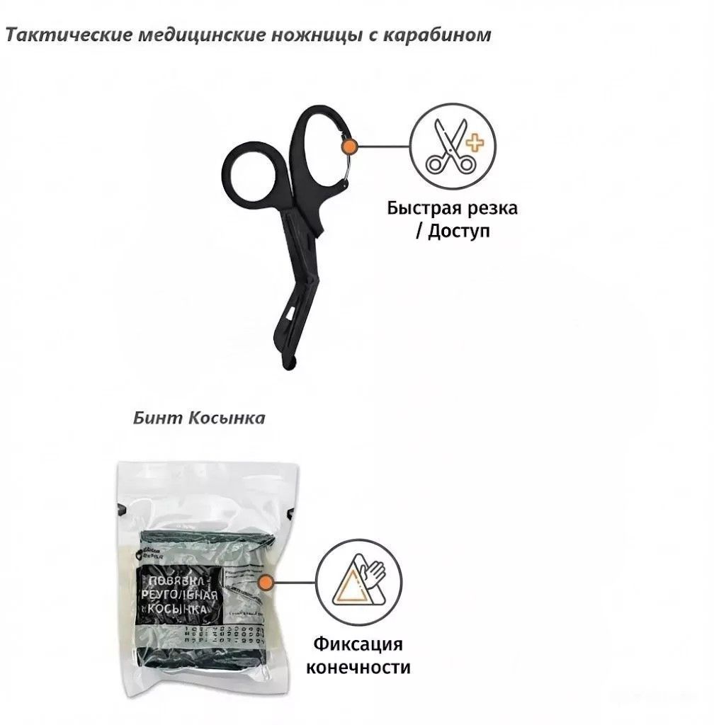 Набор первой медицинской помощи Rhino Rescue First Aid Kit (10 предметов) с доставкой по России | BreadyФото 3