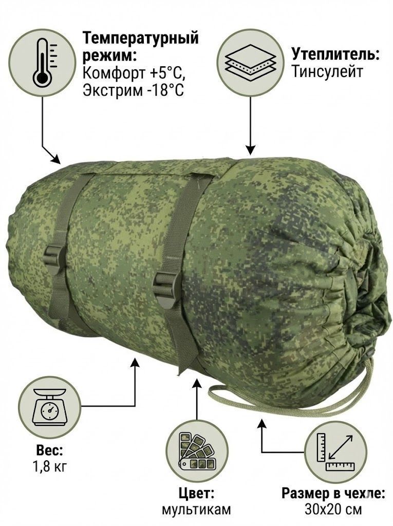 Спальный мешок армейский уставной БТК с доставкой по России и в Казахстан | BreadyФото 1