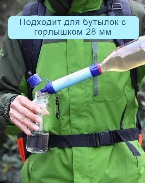Фильтр-соломинка для воды Drinkway K8612S с доставкой по России | BreadyФото 1