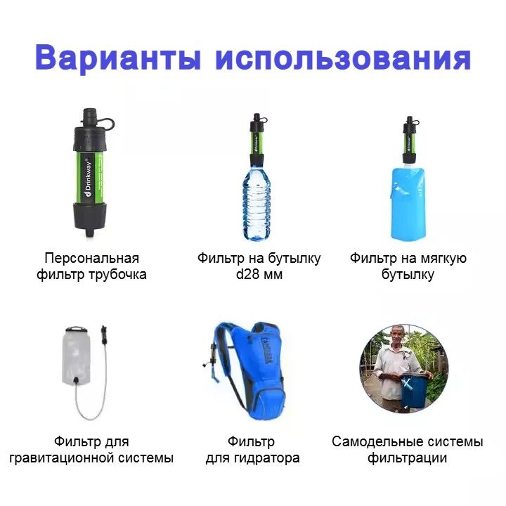 Фильтр-соломинка для воды Drinkway K8678 зелёный с доставкой по России | BreadyФото 1