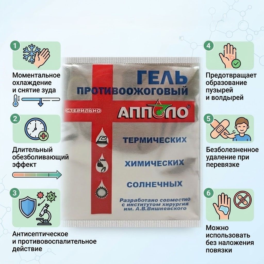 Гель противоожоговый АППОЛО 5 г с доставкой по России | BreadyФото 1