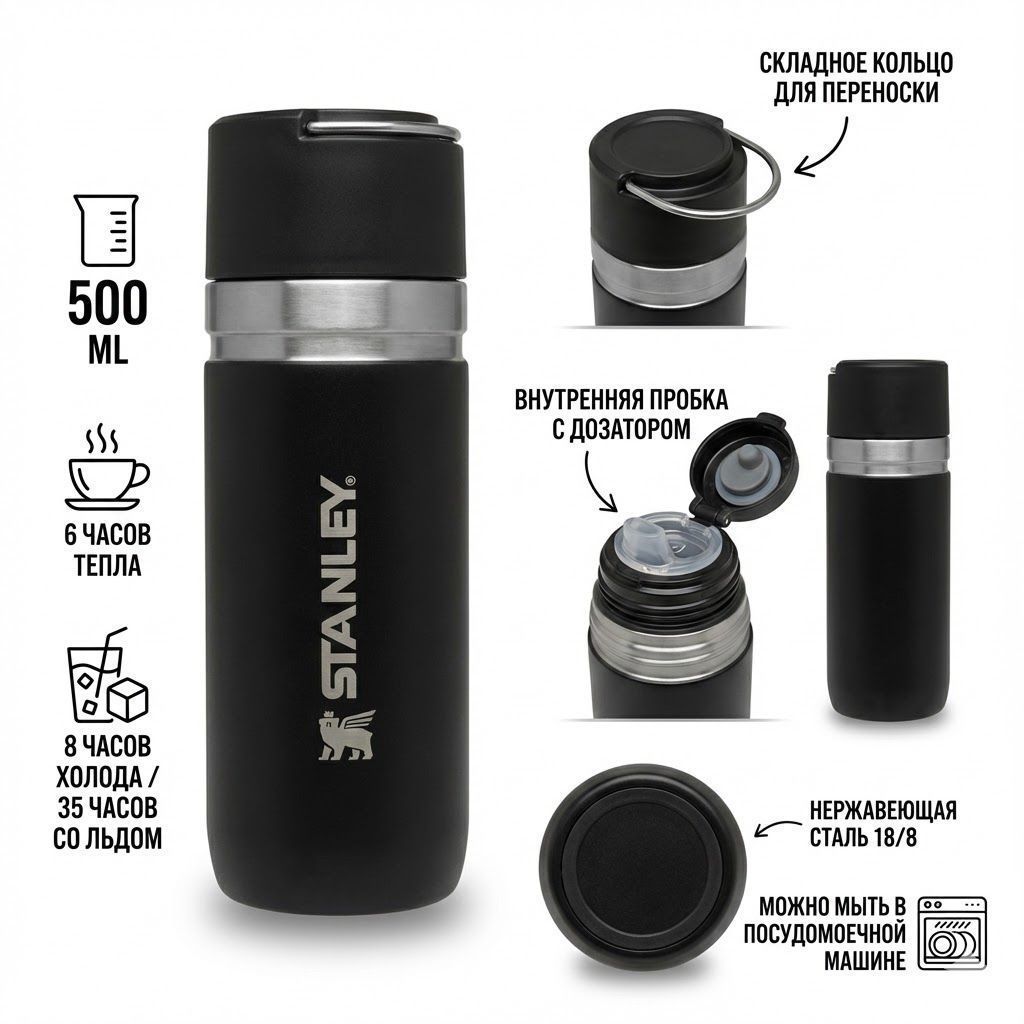 Термобутылка STANLEY GO Bottle чёрная 500ML 10-09557-001 с доставкой по России | BreadyФото 3