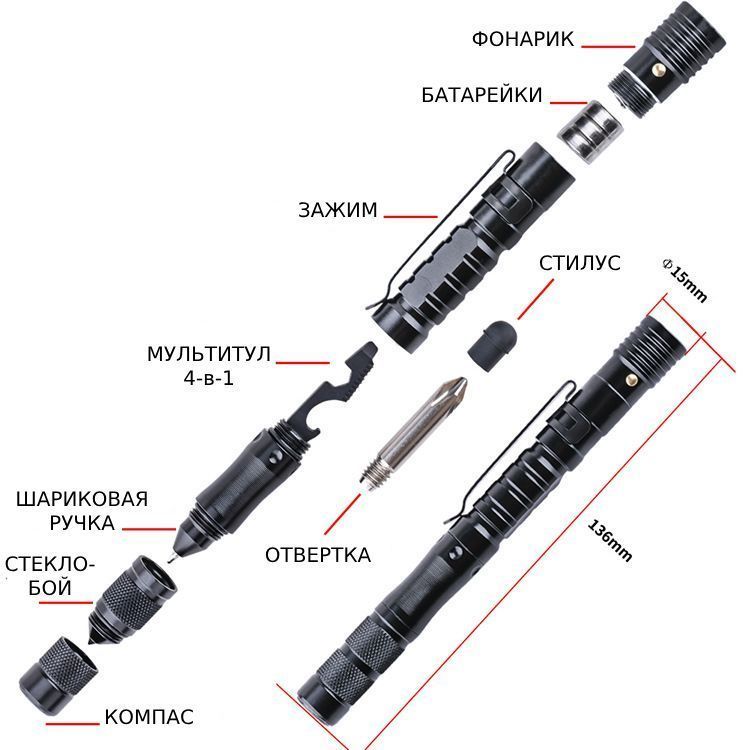 Многофункциональная тактическая ручка 12 в 1 с доставкой по России и в Казахстан | BreadyФото 1