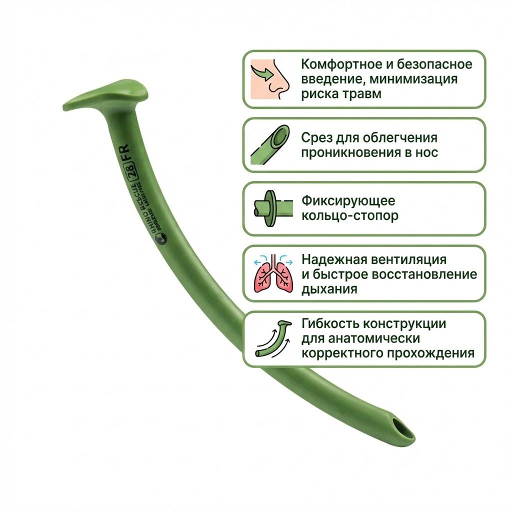 Назофарингеальный воздуховод Rhino Rescue с доставкой по России | BreadyФото 1