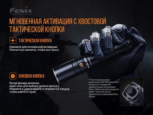 Фонарь Fenix TK30 Laser с доставкой по России и в Казахстан | BreadyФото 12