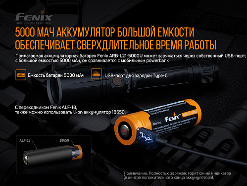 Фонарь Fenix TK30 Laser с доставкой по России и в Казахстан | BreadyФото 9