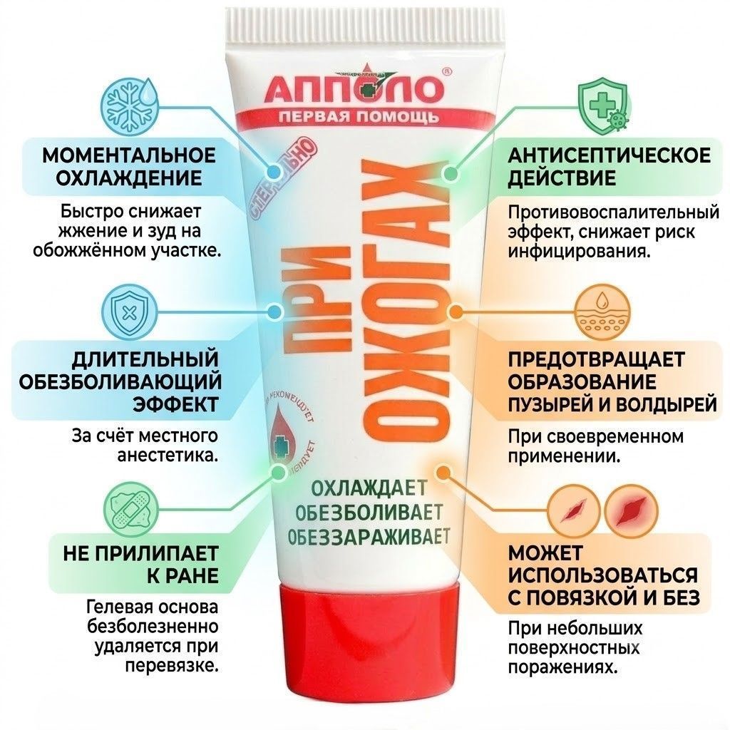 Гель противоожоговый АППОЛО туба 20 г с доставкой по России | BreadyФото 1