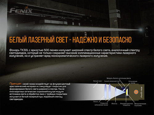 Фонарь Fenix TK30 Laser с доставкой по России и в Казахстан | BreadyФото 6