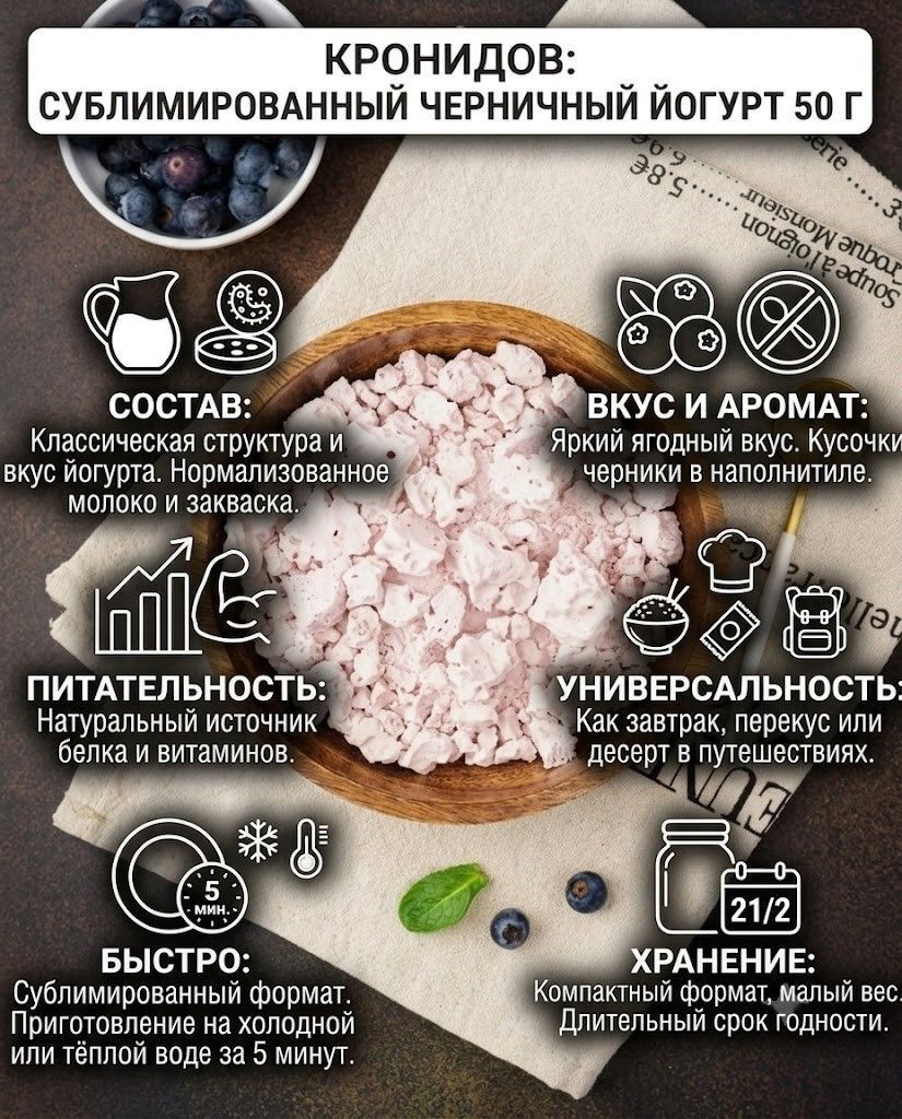 Сублимированный Йогурт черничный 50 г Кронидов с доставкой по России | BreadyФото 2