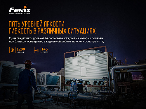 Мультифонарь Fenix HM61R с доставкой по России и в Казахстан | BreadyФото 9