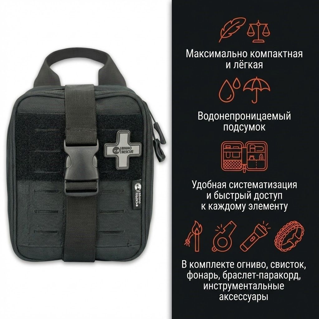 Походная аптечка ADVENTURE MINI RHINO RESCUE CPHW0001 с доставкой по России | BreadyФото 1