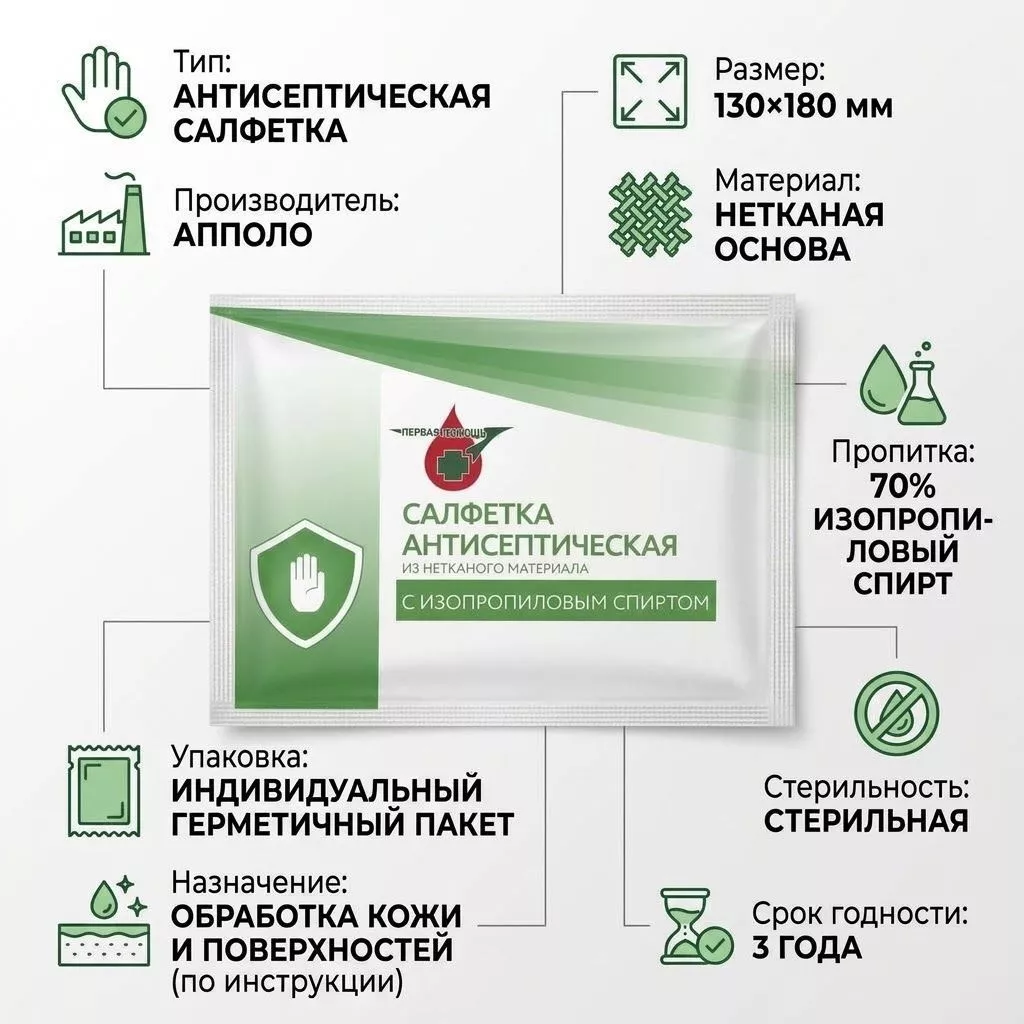 Салфетка с изопропиловым спиртом АППОЛО 130х180 мм с доставкой по России | BreadyФото 1