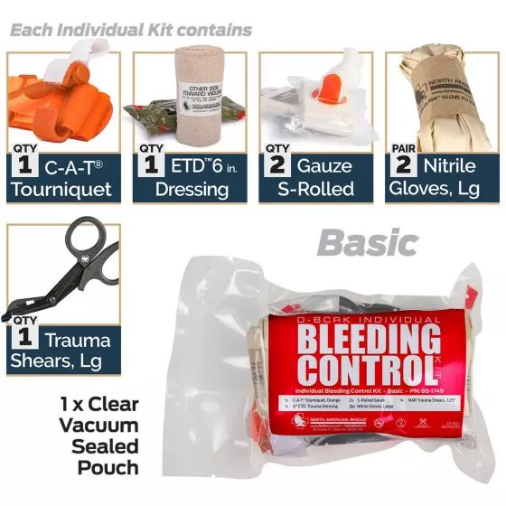 Экстренный набор для остановки кровотечения NAR Bleeding Control Kit с доставкой по России и в Казахстан | Bready