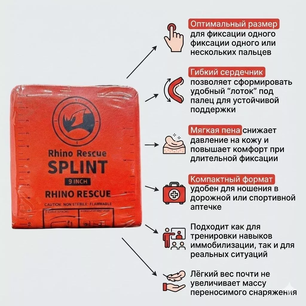 Шина иммобилизационная RHINO Rescue 9" PZJB0060 с доставкой по России | BreadyФото 1