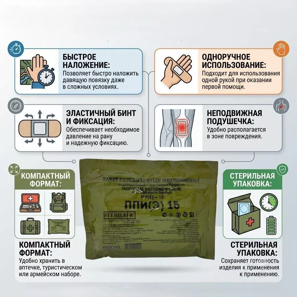 Бандаж (Пакет перевязочный индивидуальный) ППИ-Э-15 одна подушка, АППОЛО с доставкой по России | BreadyФото 1