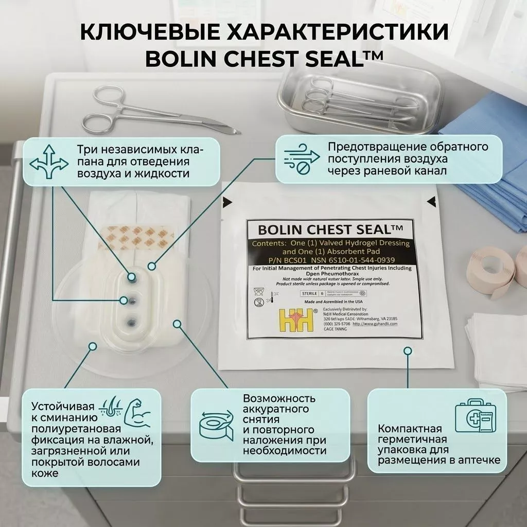 Окклюзионный пластырь Bolin Chest Seal H&H с доставкой по России | BreadyФото 1