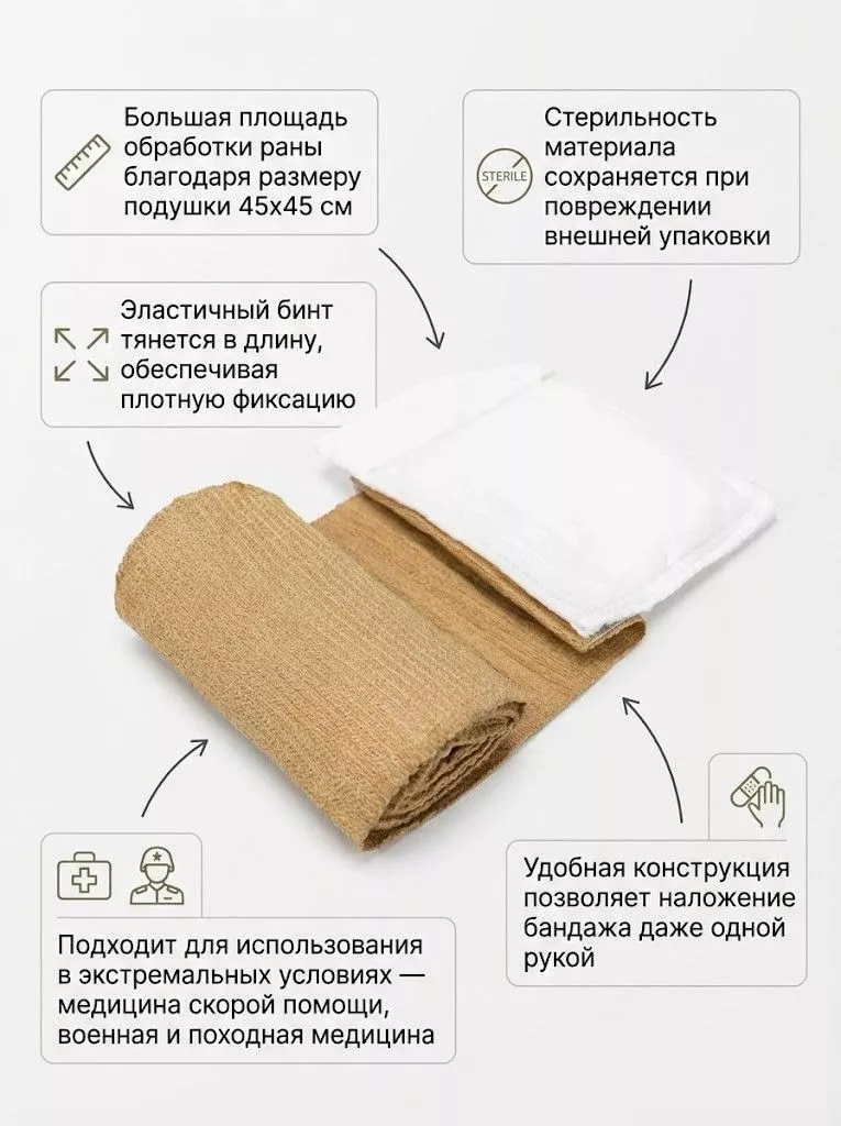 Бандаж абдоминальный Emergency Bandage Rhino Rescue с доставкой по России | BreadyФото 1