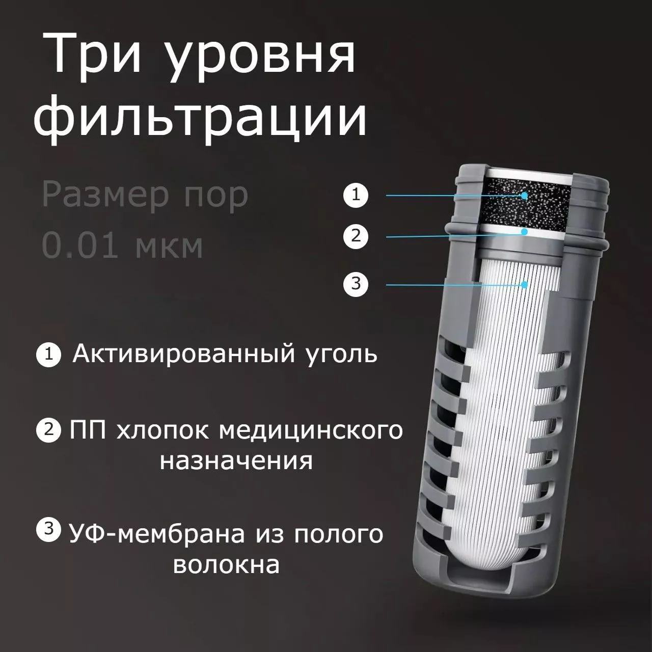Мягкая бутылка фильтр Joypur K8803 с доставкой по России | BreadyФото 2