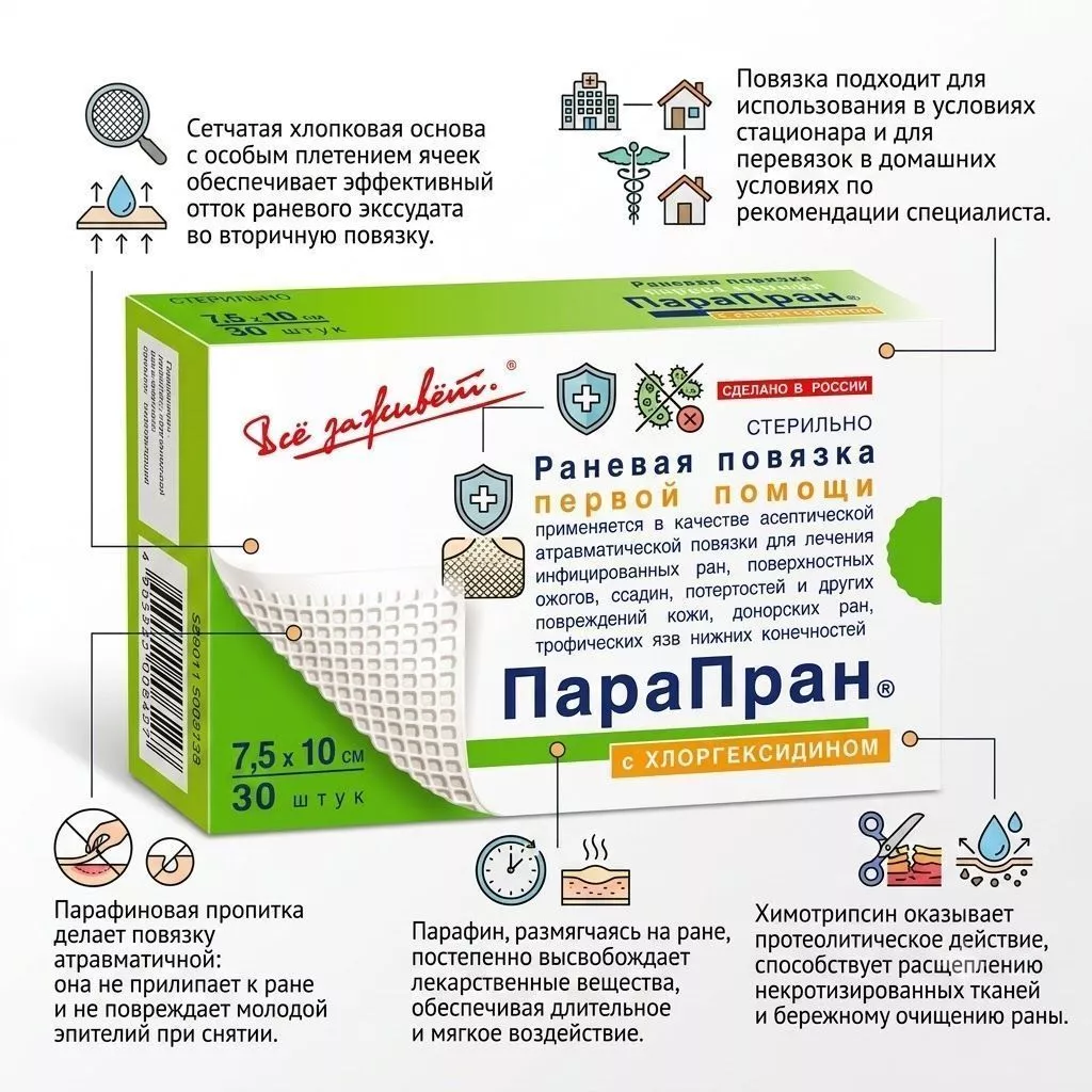 ПАРАПРАН раневая повязка с хлоргексидином 7,5х10 см №1 с доставкой по России | BreadyФото 1