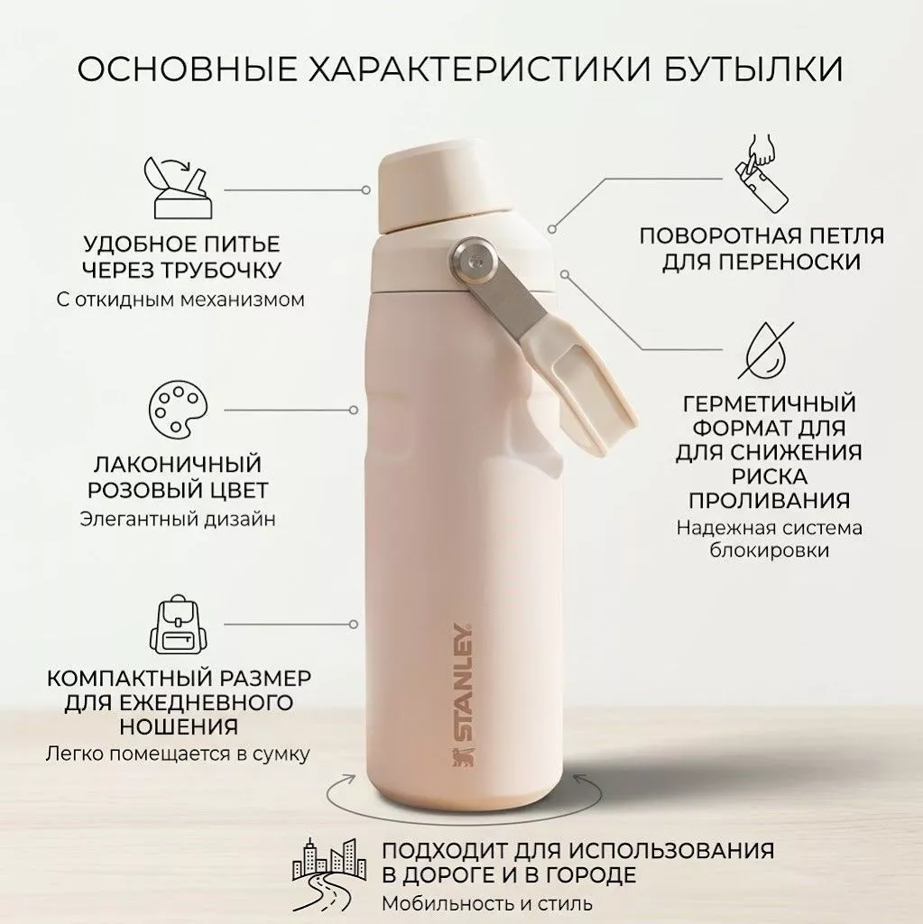 Термобутылка STANLEY GO Iceflow™ 0,47L (10-12579-004) розовая с доставкой по России | BreadyФото 1