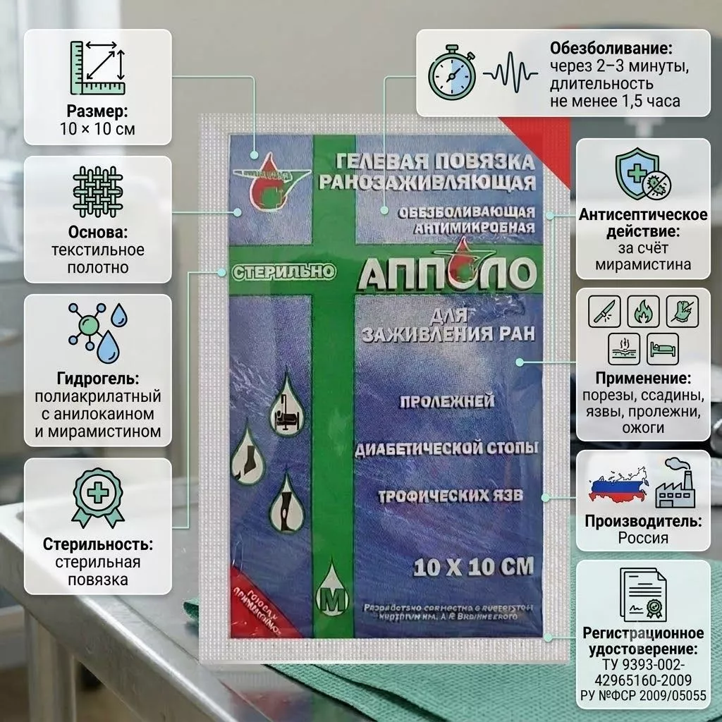 Повязка гелевая ранозаживляющая АППОЛО 10х10см с доставкой по России | BreadyФото 3