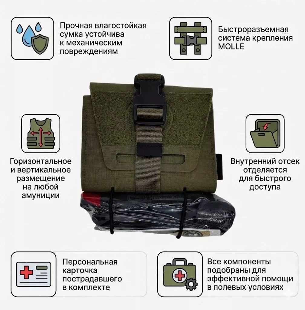 Тактическая аптечка IFAK MINI HWJB0071 RHINO RESCUE с доставкой по России | BreadyФото 1