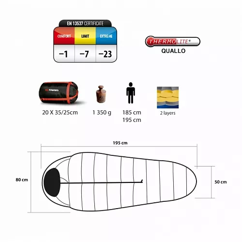 Спальный мешок Trimm BATTLE, красный ,195 R с доставкой по России и в Казахстан | BreadyФото 1