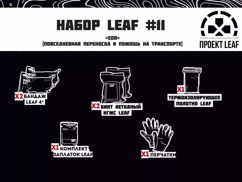 Набор №11 "EDR" LEAF с доставкой по России | BreadyФото 0