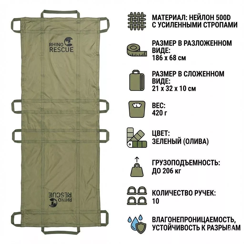 Многоразовые складные носилки Rhino Rescue MULTI-USE DISPOSABLE LITER DJRT0024 (зеленые) с доставкой по России | BreadyФото 1