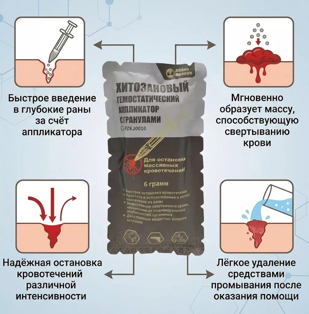 Аппликатор хитозановый гемостатический с гранулами  RHINO Rescue PZKJ0010 с доставкой по России | BreadyФото 1