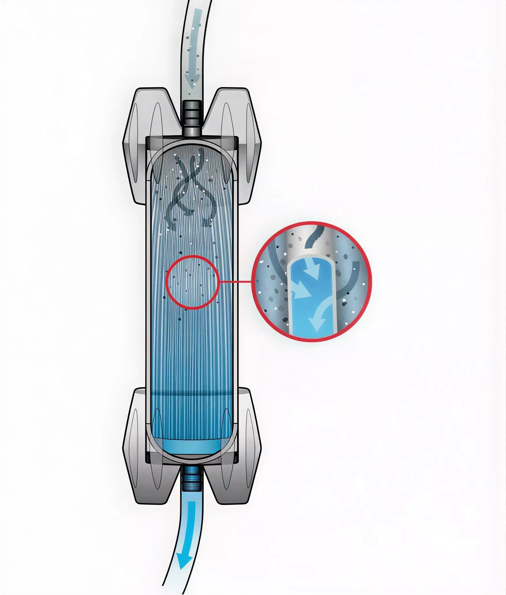 Фильтр для воды Platypus GravityWorks 2л с доставкой по России и в Казахстан | BreadyФото 5