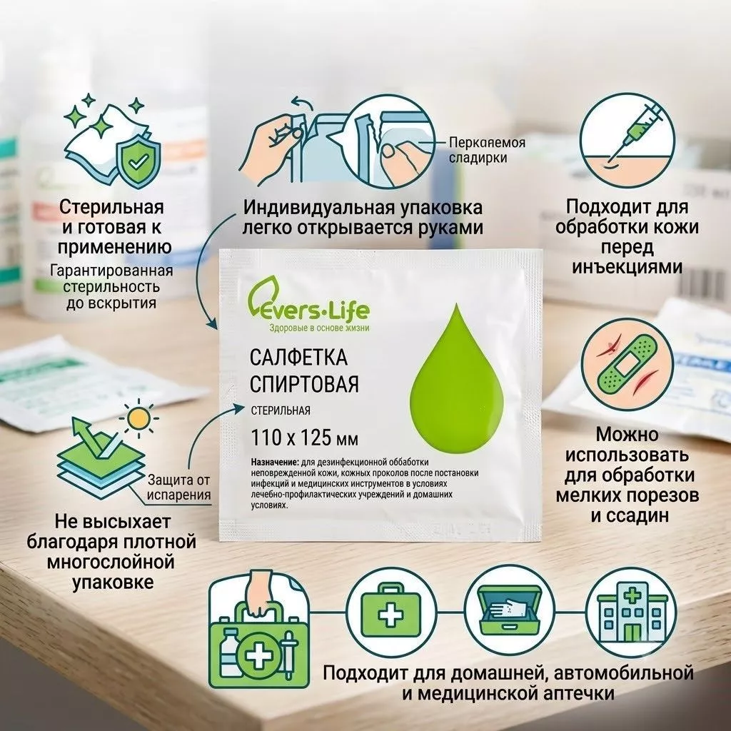 Салфетка спиртовая ЭверсМед 110x125 мм с доставкой по России | BreadyФото 1