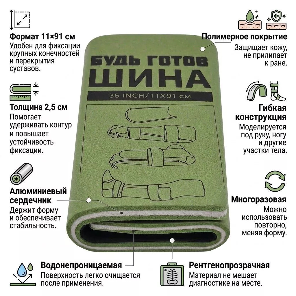 Шина иммобилизационная 11х91х2,5 (ЗЕЛЁНАЯ/СЕРАЯ) с доставкой по России | BreadyФото 1