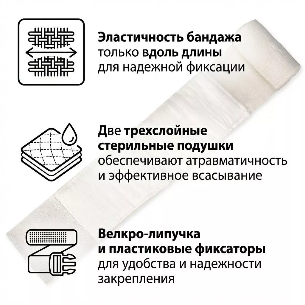 Компрессионный бандаж RHINO Rescue 4" (с велкро-липучкой, 2 подушки) PZBD0053 с доставкой по России | BreadyФото 1