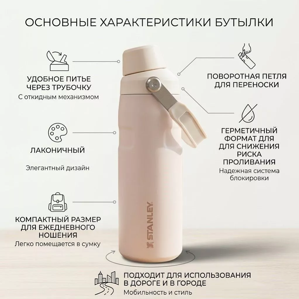 Термобутылка STANLEY GO Iceflow™ 0,47L (10-12579-005) cream glimmer с доставкой по России | BreadyФото 1