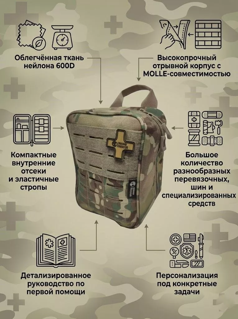 Аптечка тактическая Рино Rhino Rescue IFAK SE PRO (большая) МОХ с доставкой по России | BreadyФото 1