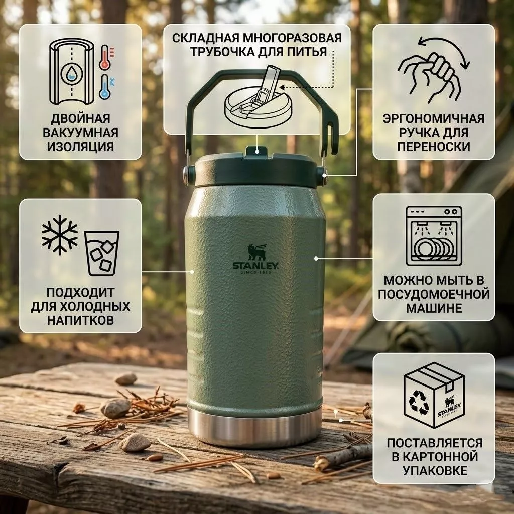 Вакуумный кувшин Stanley IceFlow Flip Straw Jug 1.9L (темно-зеленый), 10-09995-036 с доставкой по России | BreadyФото 1