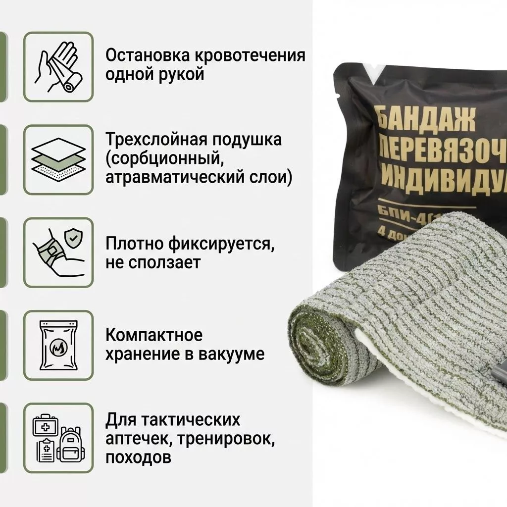 Компрессионный бандаж RHINO Rescue 4" (с аппликатором давления, 1 подушка) PZBD0121 с доставкой по России | BreadyФото 1