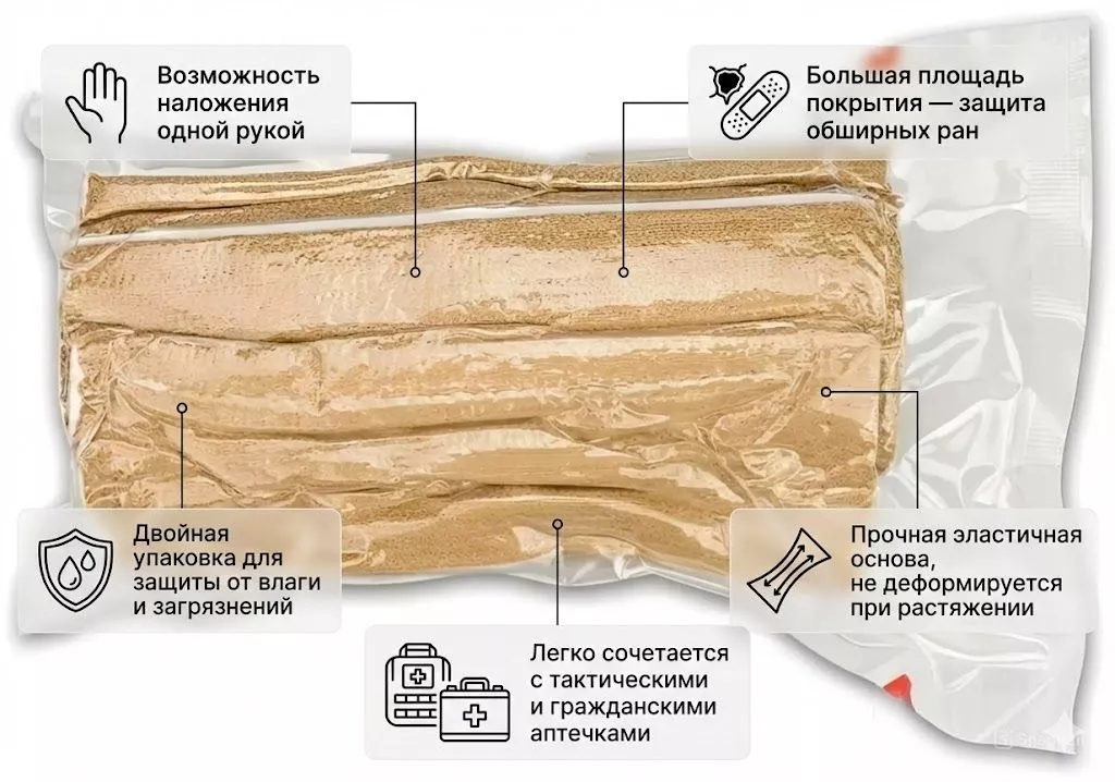Компрессионный абдоминальный бандаж RHINO Rescue 8'' PZBD0050 (дисконт) с доставкой по России | BreadyФото 1