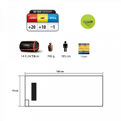Спальный мешок Trimm RELAX, оранжевый, 185 R с доставкой по России и в Казахстан | BreadyФото 1