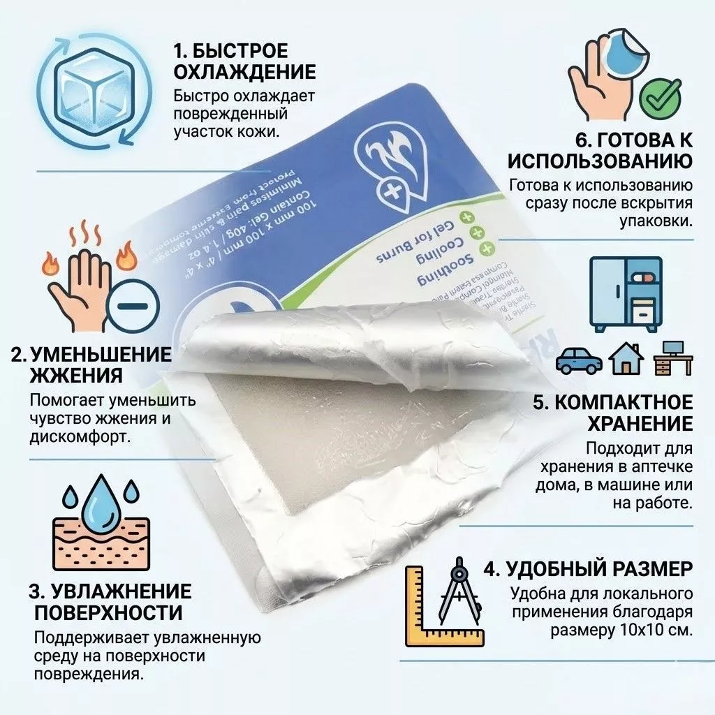 Повязка гелевая противоожоговая BURNCARE 10x10см. с доставкой по России | BreadyФото 1