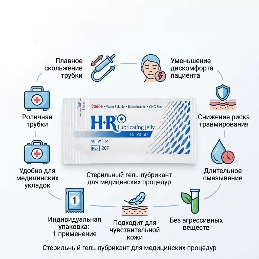 Гель-лубрикант HR Lubricating Jelly OneShot с доставкой по России | BreadyФото 1