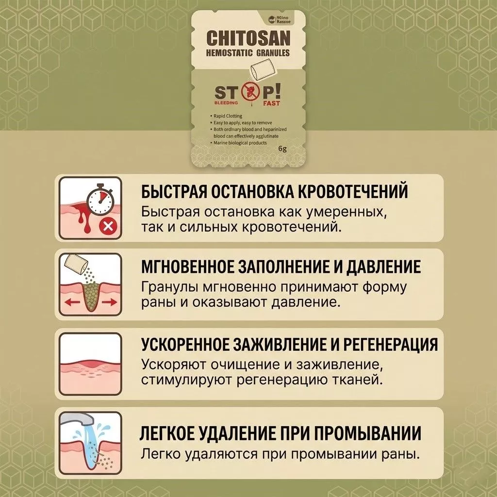 Гранулы гемостатические хитозановые PZKJ0002 RHINO Rescue 6 гр. с доставкой по России | BreadyФото 1