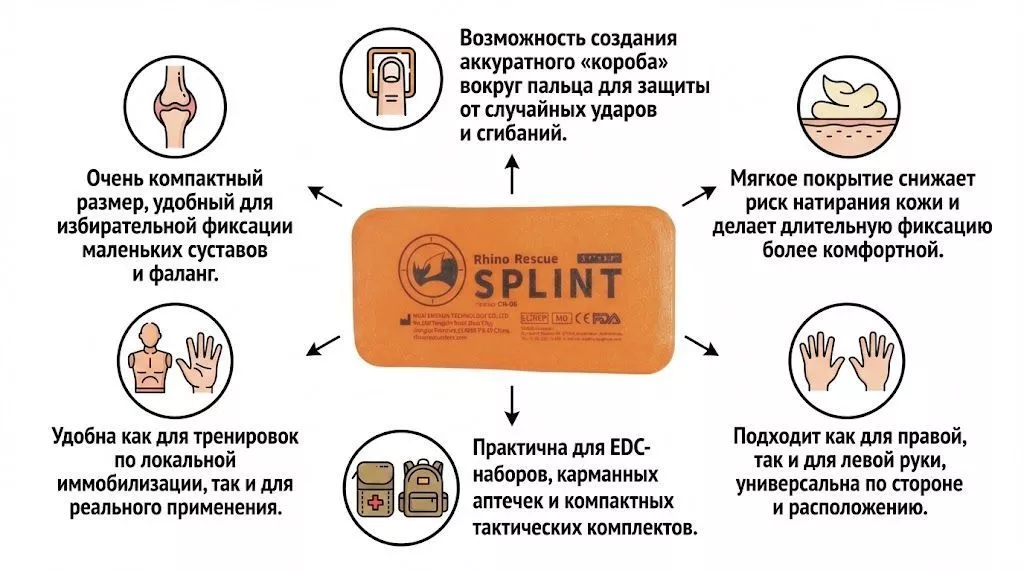 Шина иммобилизационная RHINO Rescue 3.7" PZJB0007 с доставкой по России | BreadyФото 2