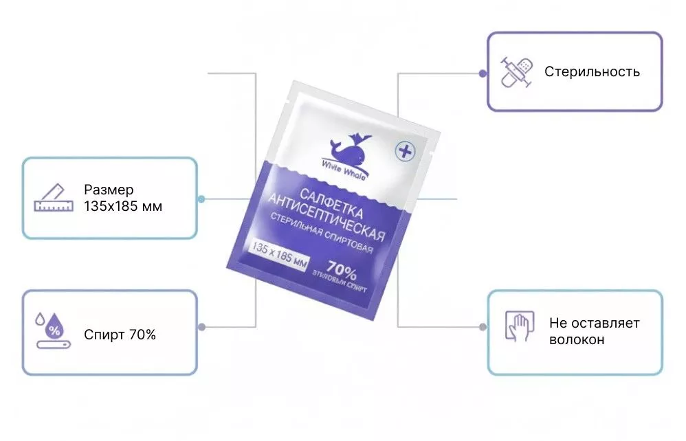 Спиртовая антисептическая стерильная салфетка 135 мм на 185 мм с доставкой по России и в Казахстан | BreadyФото 1