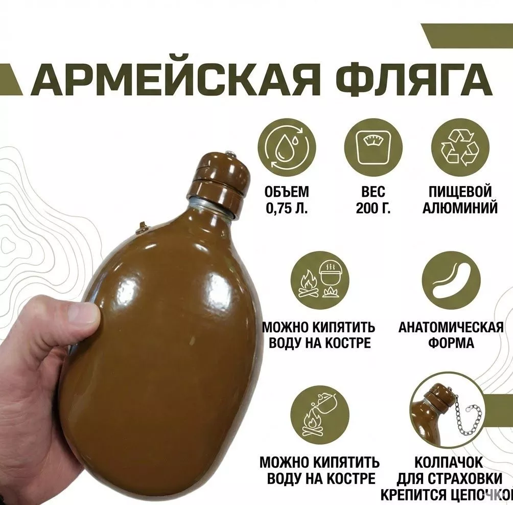 Фляга армейская 750 мл без чехла с доставкой по России | BreadyФото 1