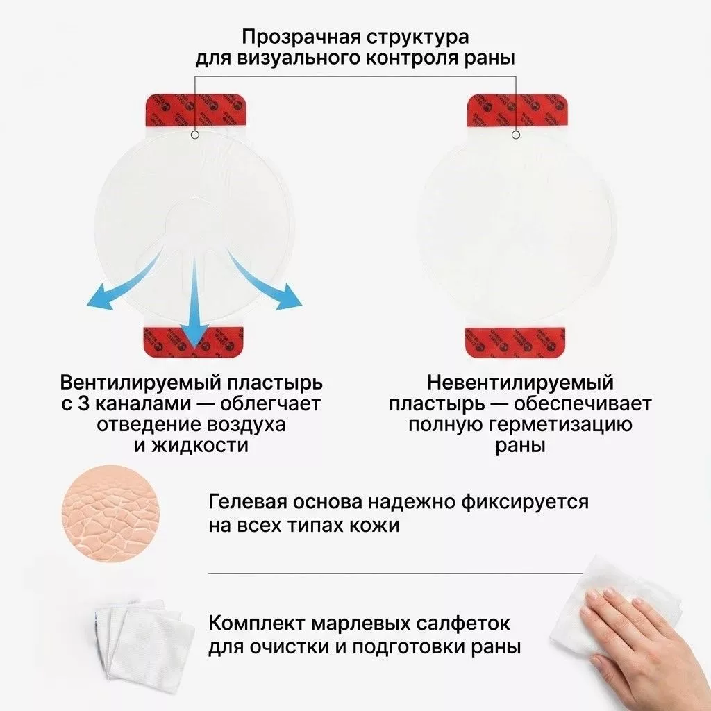 Комплект окклюзионных пластырей Rhino Rescue Chest Seal Twin Pack PZXF0045 с доставкой по России и в Казахстан | BreadyФото 1